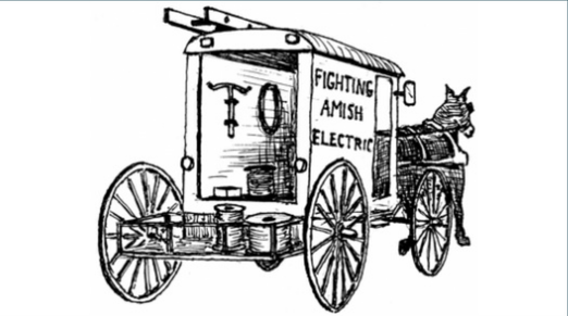 Fighting Amish Logo